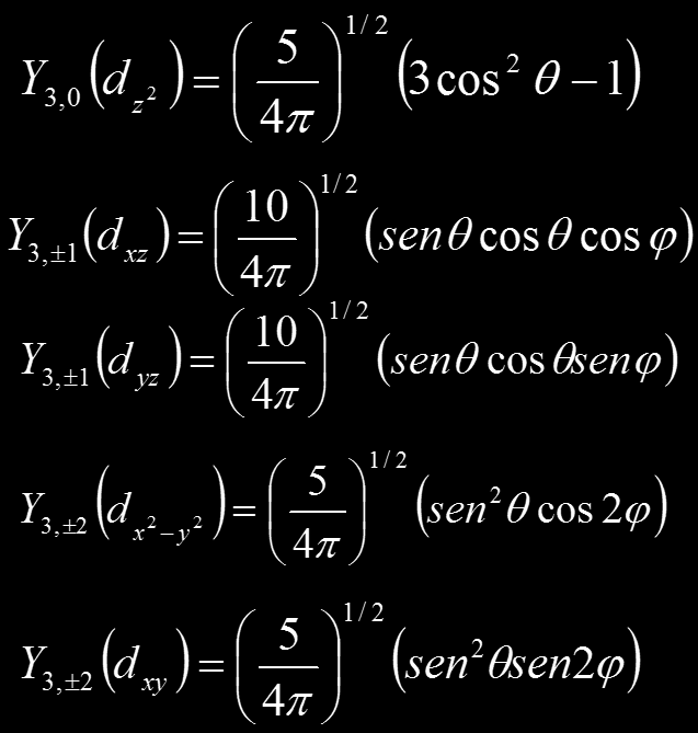Se aprecian contornos de probabilidad lobular para estas soluciones. Es posible calcular todas las posibilidades de orbitales.
