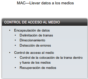 El Control de acceso al medio (MAC) es la subcapa de Ethernet inferior de la capa de enlace de datos.