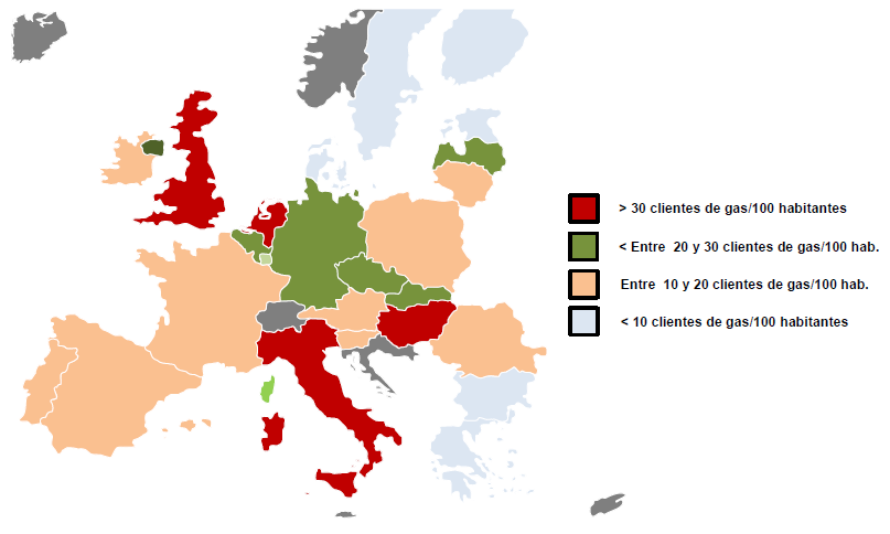 Gráfico 41. Índice de gasificación en Europa 7.