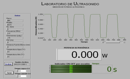 En el caso de México, el Centro Nacional de Metrología (CENAM) cuenta con dos sistemas de referencia en ultrasonido que brindan el primer