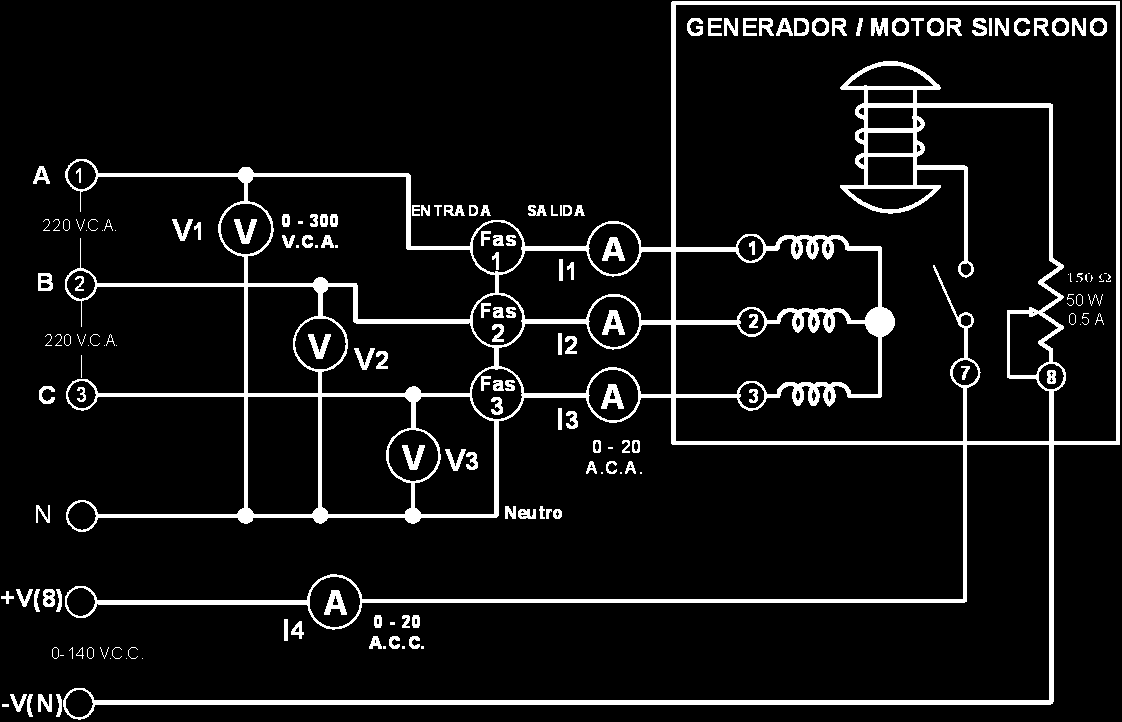 Fig. A12-2 b) Ajuste el campo del reóstato para a una resistencia cero (girar en s.c.m.r.). 2.- Conecte la fuente de alimentación; el motor debe comenzar a funcionar.