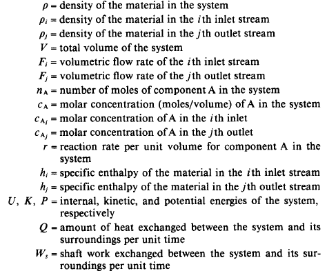 Desarrollo de un modelo matemátco alance de masa total (E-C+F-S=):