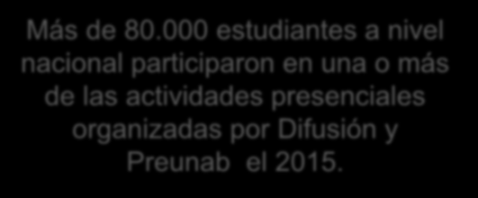 actividades presenciales organizadas por Difusión y Preunab el 2015.