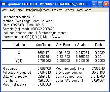 Aquí se presenta problemas con el Durbin-watson stat es muy bajo 0.826 (relación positiva) así como el R 2 no es muy alto 0.