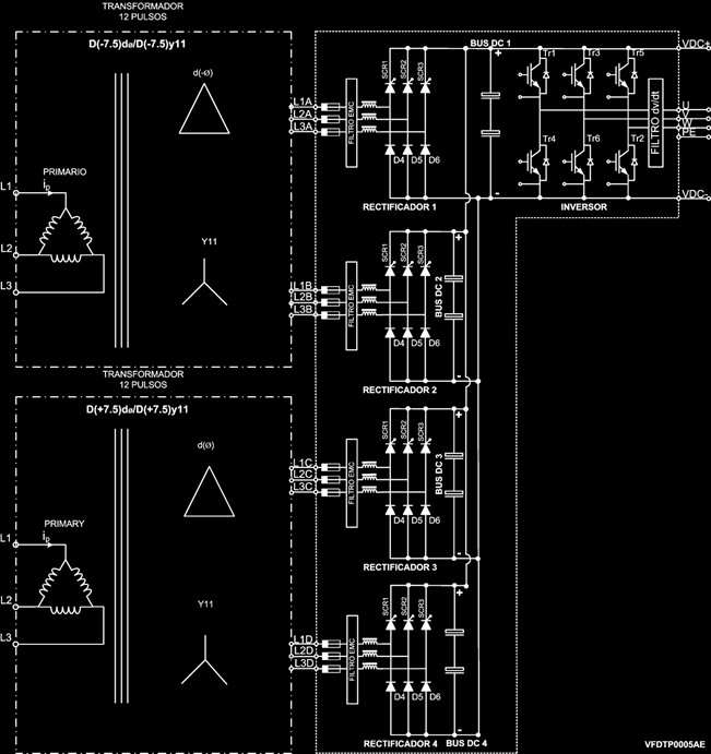POWER ELECTRONICS 6.5.3. Ejemplo de Configuración 24 Pulsos Características generales: Grupo de conexión recomendado: D(-7.5)d0/D(-7.5)y11 D(+7.5)d0/D(+7.