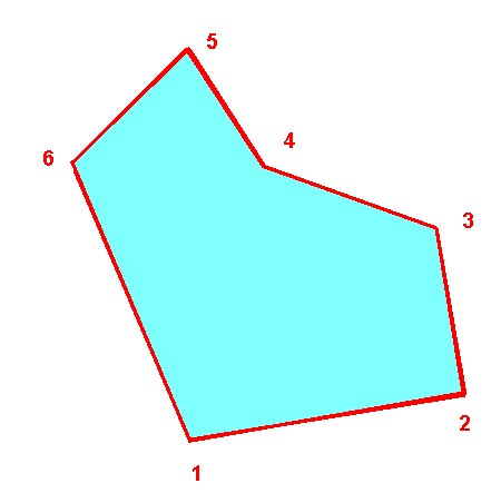 y = - 0.40 m, x= 0.