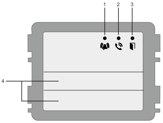 4 Descripción del terminal 4.1 Módulo de audio Fig. 1 Descripción del terminal N.