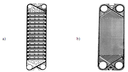 corrugaciones tipo intermating y b) corrugaciones tipo chevron ).