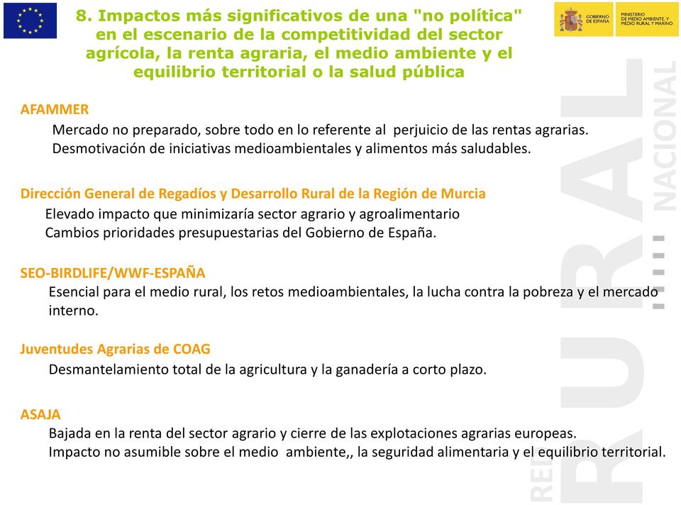 Elevado impacto que minimizaría sector agrario y agroalimentario Cambios prioridades presupuestarias del Gobierno de España.