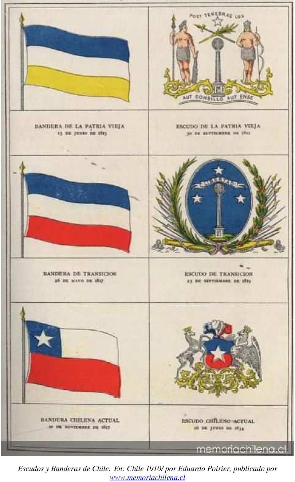 En: Chile 1910/ por