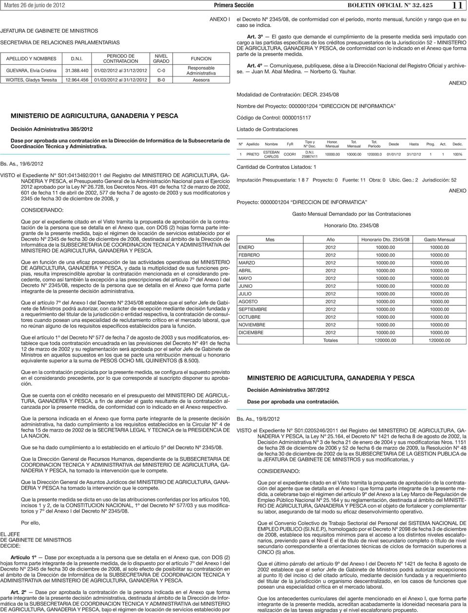 440 01/02/2012 al 31/12/2012 C-0 Responsable Administrativa WOITES, Gladys Teresita 12.964.