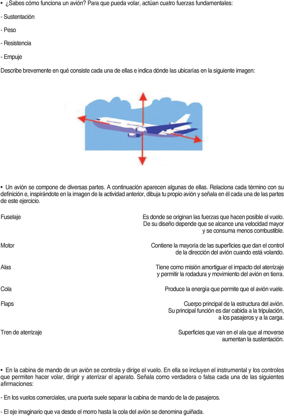 siguiente imagen: Un avión se compone de diversas partes. A continuación aparecen algunas de ellas.