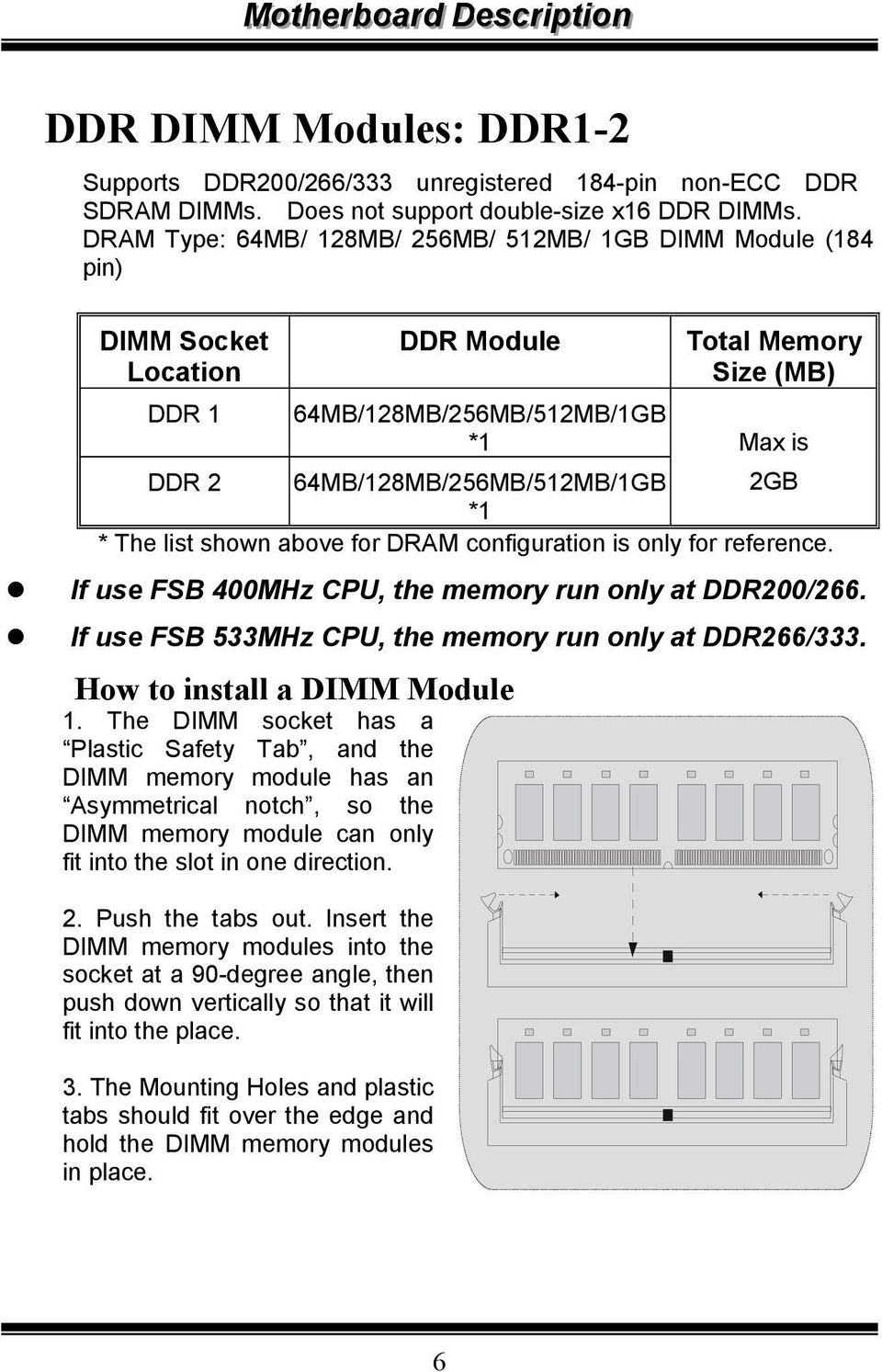 shown above for DRAM configuration is only for reference. If use FSB 400MHz CPU, the memory run only at DDR200/266. If use FSB 533MHz CPU, the memory run only at DDR266/333.