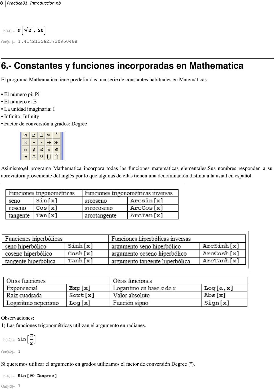 imaginaria: I Infinito: Infinity Factor de conversión a grados: Degree Asimismo,el programa Mathematica incorpora todas las funciones matemáticas elementales.