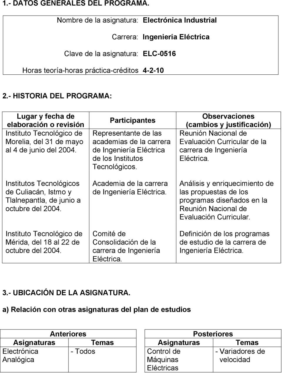 Institutos Tecnológicos de Culiacán, Istmo y Tlalnepantla, de junio a octubre del 2004. Instituto Tecnológico de Mérida, del 18 al 22 de octubre del 2004.