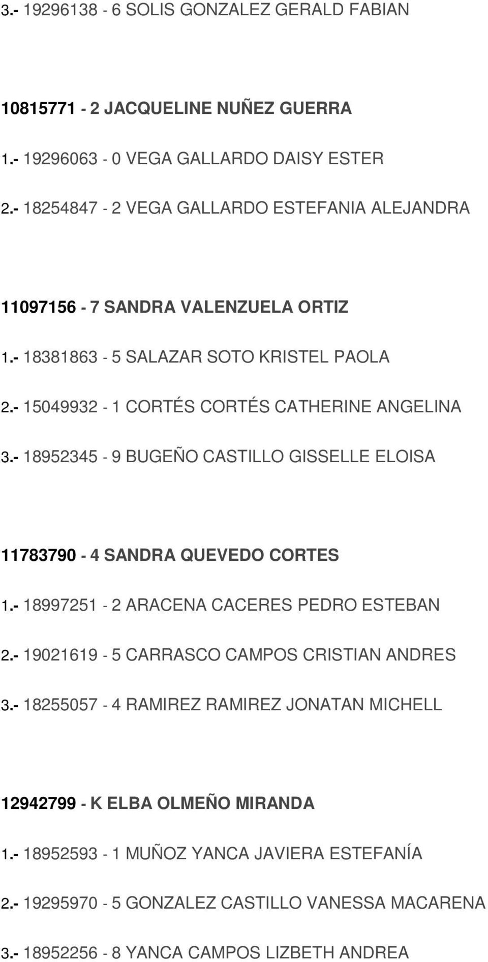 - 15049932-1 CORTÉS CORTÉS CATHERINE ANGELINA 3.- 18952345-9 BUGEÑO CASTILLO GISSELLE ELOISA 11783790-4 SANDRA QUEVEDO CORTES 1.