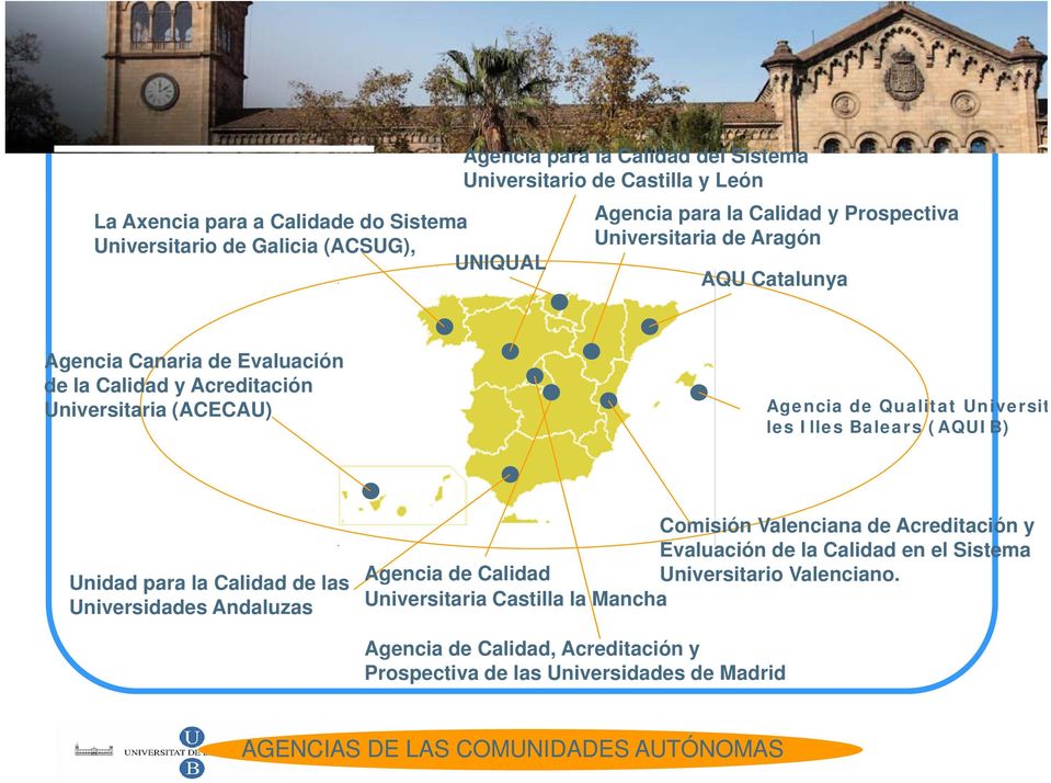 les Illes Balears (AQUIB) Unidad para la Calidad de las Universidades Andaluzas Comisión Valenciana de Acreditación y Evaluación de la Calidad en el Sistema Agencia de