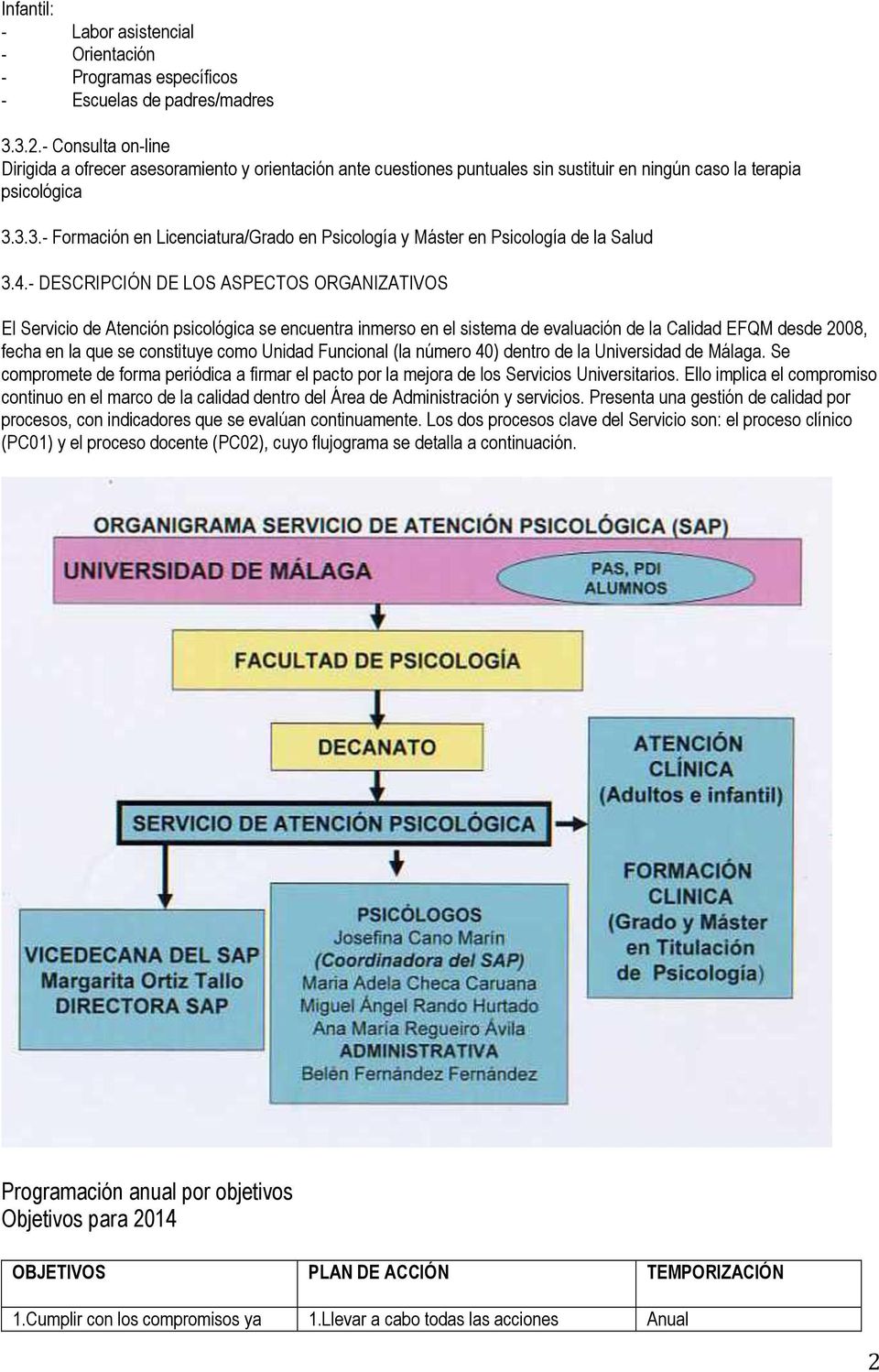 3.3.- Formación en Licenciatura/Grado en Psicología y Máster en Psicología de la Salud 3.4.