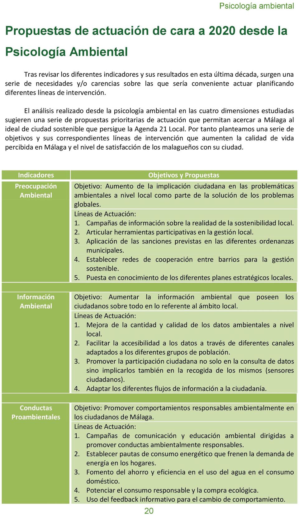 El análisis realizado desde la psicología ambiental en las cuatro dimensiones estudiadas sugieren una serie de propuestas prioritarias de actuación que permitan acercar a Málaga al ideal de ciudad