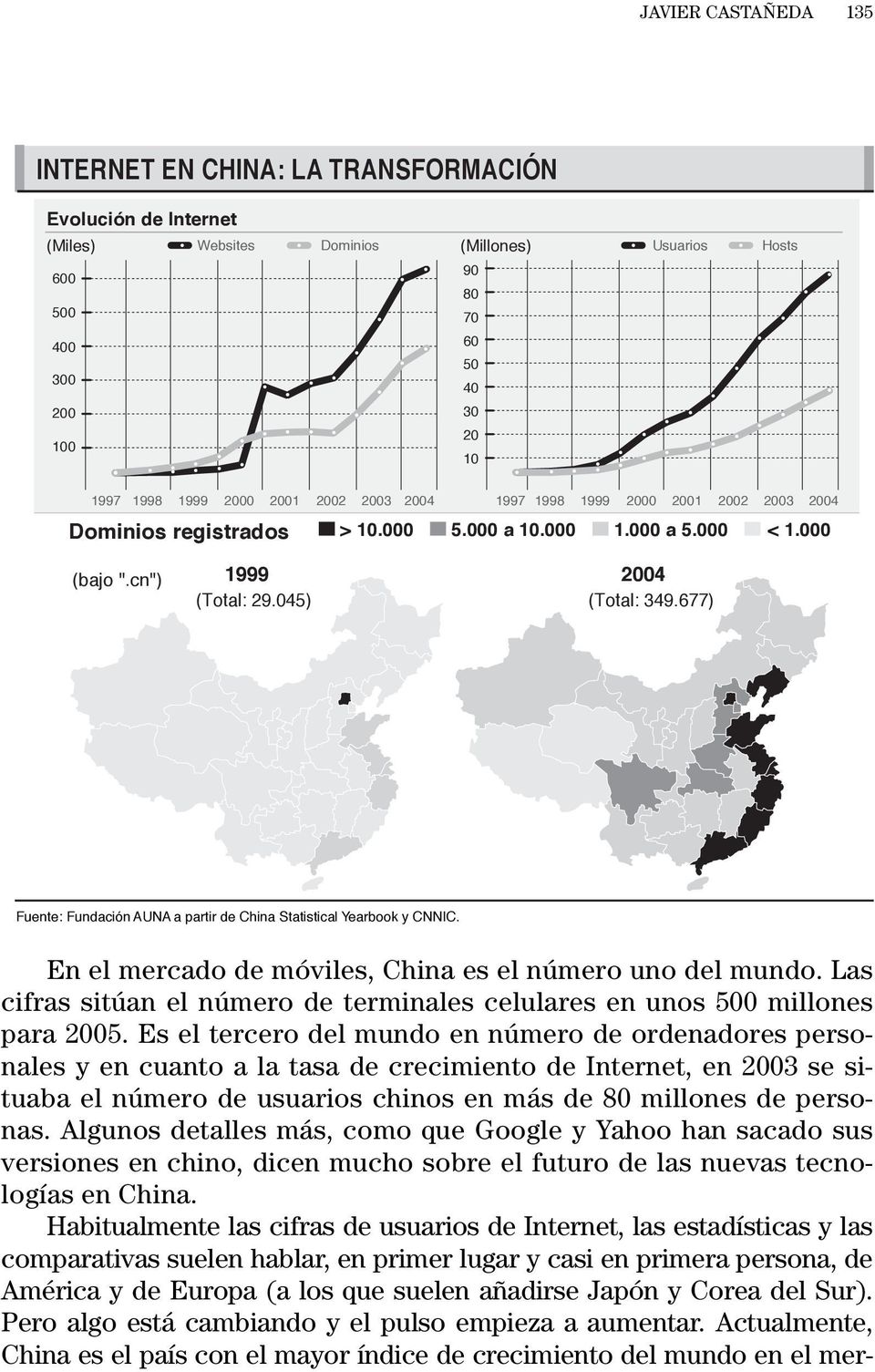 677) Fuente: Fundación AUNA a partir de China Statistical Yearbook y CNNIC. En el mercado de móviles, China es el número uno del mundo.