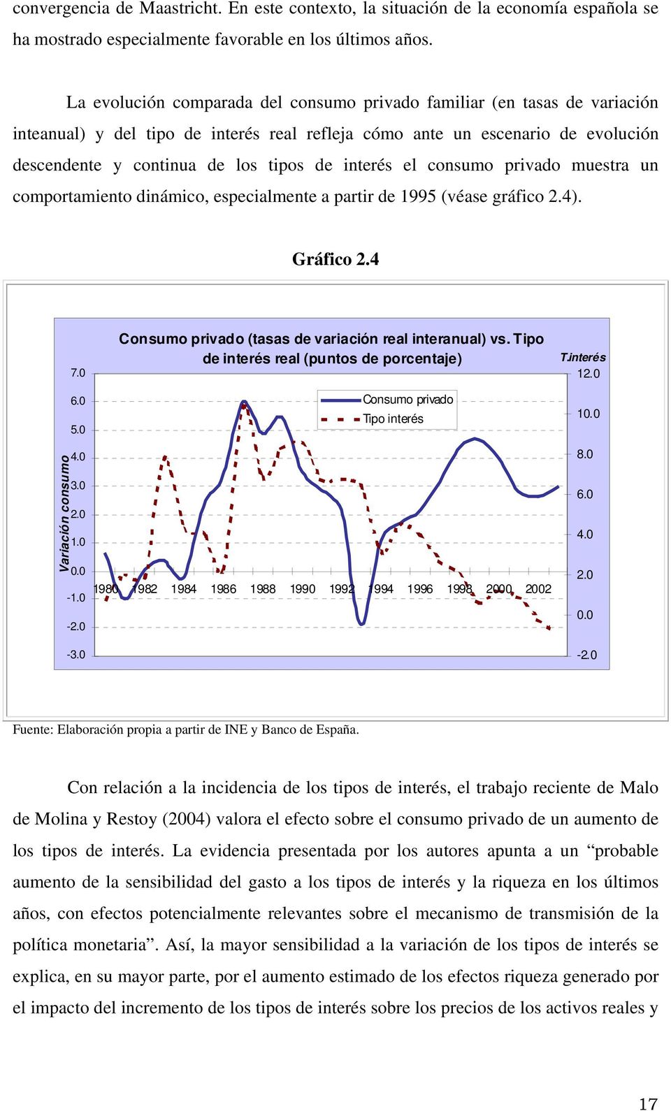 interés el consumo privado muestra un comportamiento dinámico, especialmente a partir de 1995 (véase gráfico 2.4). Gráfico 2.4 Variación consumo 7.0 6.0 5.0 4.0 3.0 2.0 1.0 0.0-1.0-2.0-3.