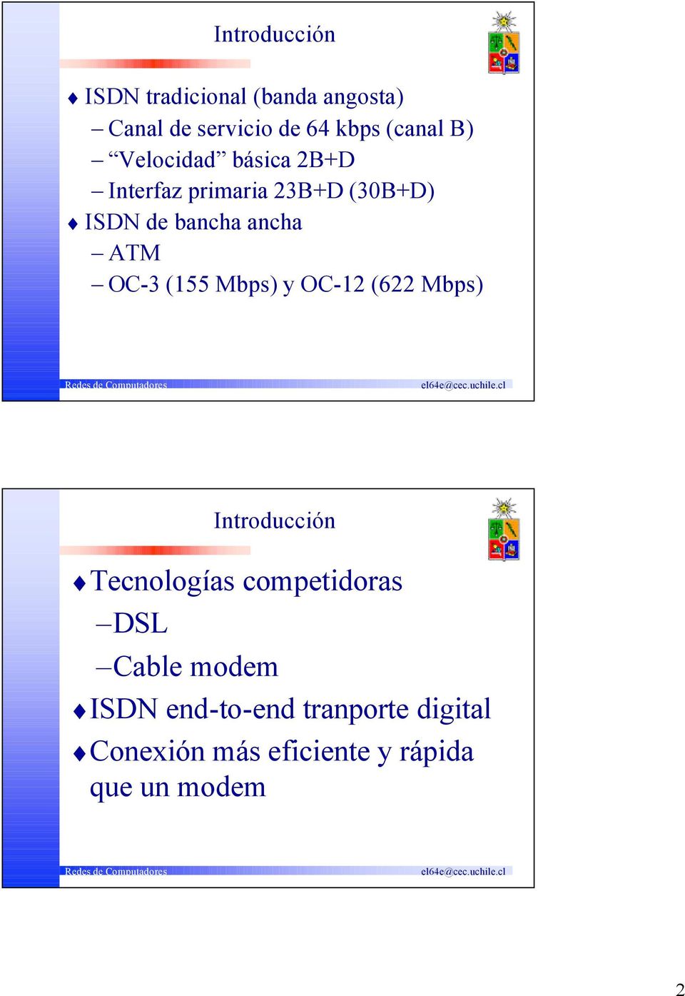 OC-3 (155 Mbps) y OC-12 (622 Mbps) Introducción Tecnologías competidoras DSL Cable