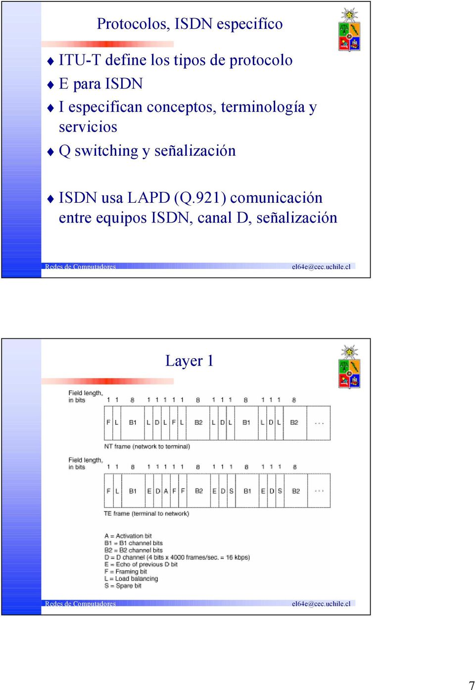 y servicios Q switching y señalización ISDN usa LAPD (Q.