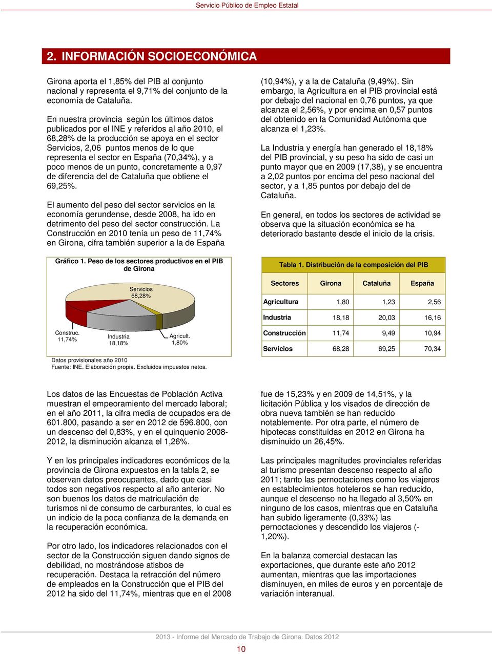 sector en España (70,34%), y a poco menos de un punto, concretamente a 0,97 de diferencia del de Cataluña que obtiene el 69,25%.