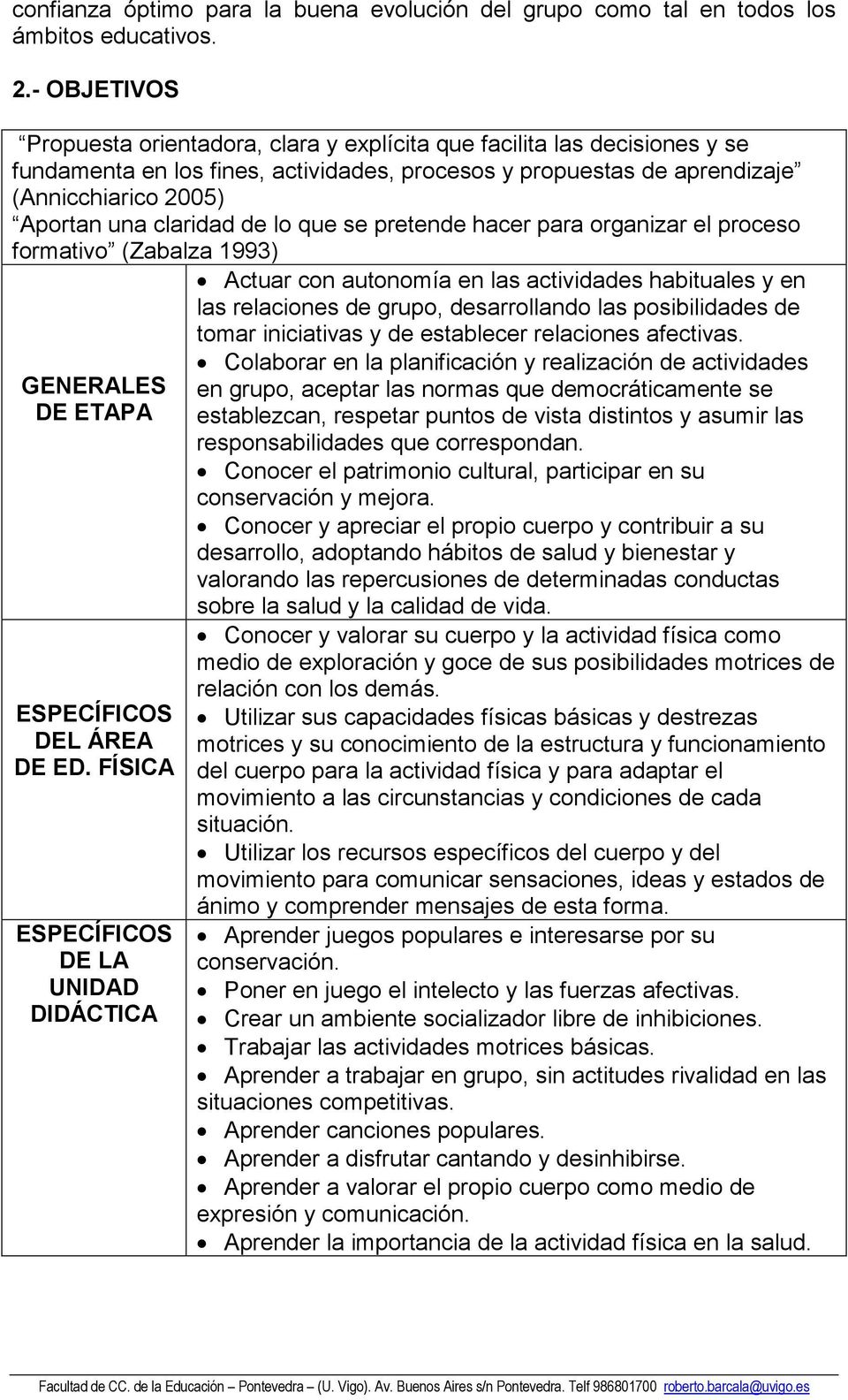 claridad de lo que se pretende hacer para organizar el proceso formativo (Zabalza 1993) GENERALES DE ETAPA ESPECÍFICOS DEL ÁREA DE ED.