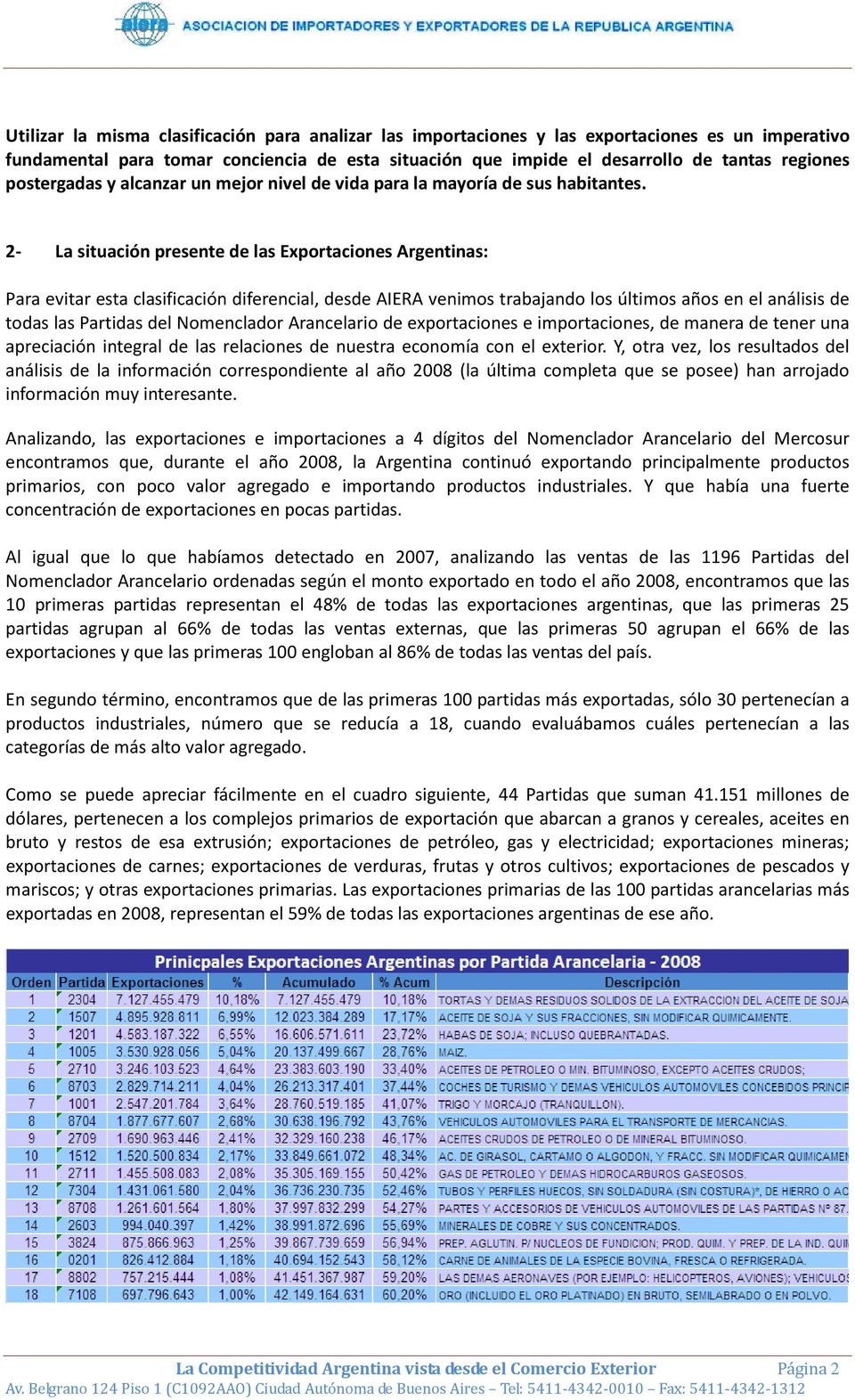 2- La situación presente de las Exportaciones Argentinas: Para evitar esta clasificación diferencial, desde AIERA venimos trabajando los últimos años en el análisis de todas las Partidas del