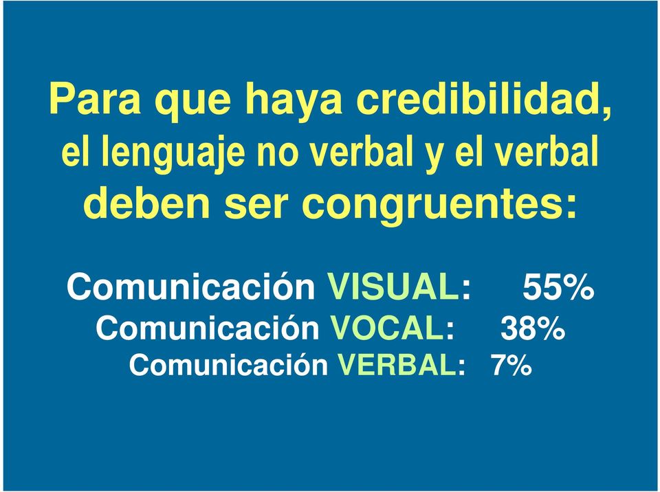 congruentes: Comunicación VISUAL: 55%