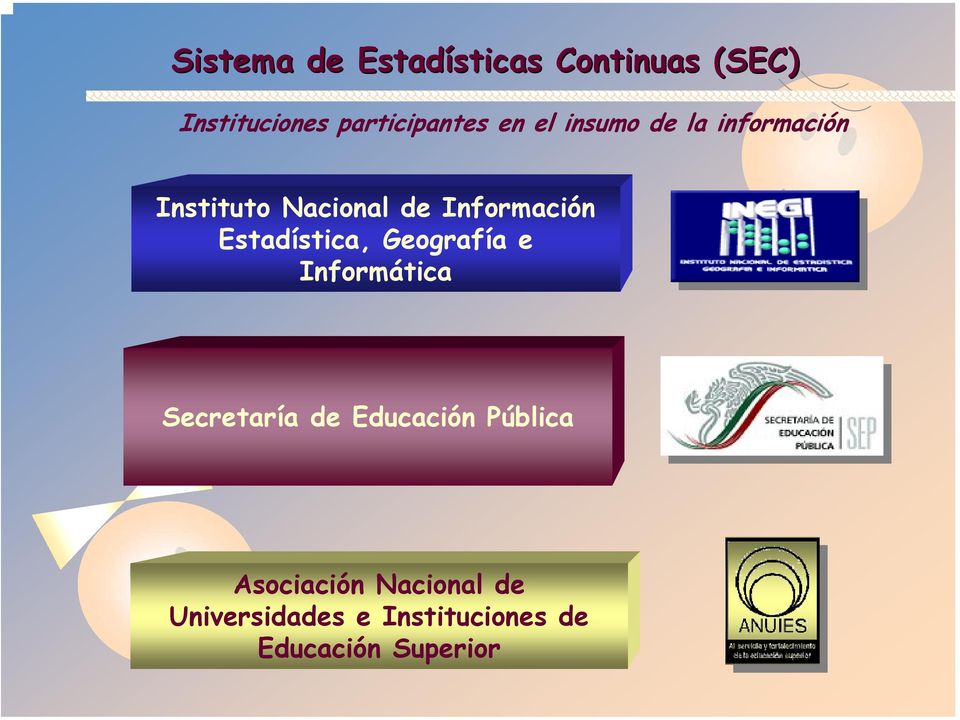 Información Estadística, Geografía e Informática Secretaría de