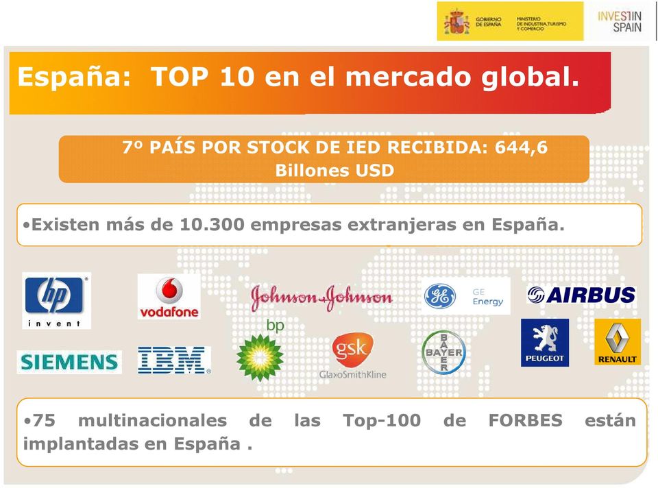 Existen más de 10.300 empresas extranjeras en España.