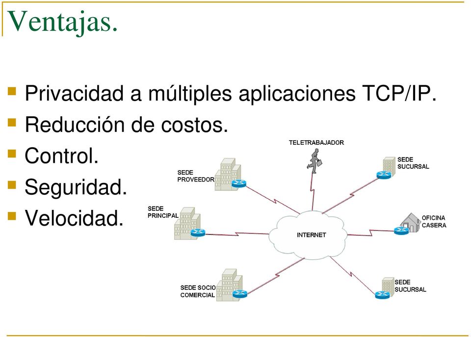 aplicaciones TCP/IP.