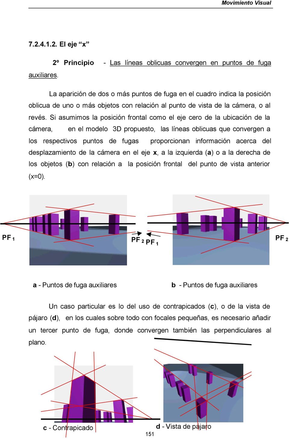 Si asumimos la posición frontal como el eje cero de la ubicación de la cámera, en el modelo 3D propuesto, las líneas oblicuas que convergen a los respectivos puntos de fugas proporcionan información
