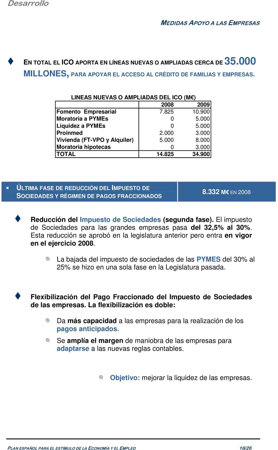 000 Moratoria hipotecas 0 3.000 TOTAL 14.825 34.900 ÚLTIMA FASE DE REDUCCIÓN DEL IMPUESTO DE SOCIEDADES Y RÉGIMEN DE PAGOS FRACCIONADOS 8.