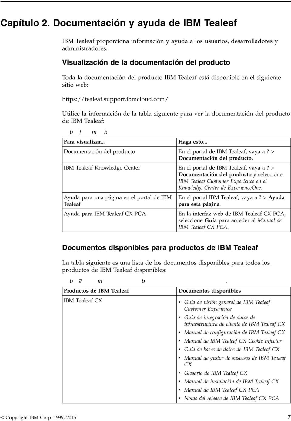 com/ Utilice la información de la tabla siguiente para ver la documentación del producto de IBM Tealeaf: Tabla 1. Cómo obtener ayuda Para visualizar... Haga esto.
