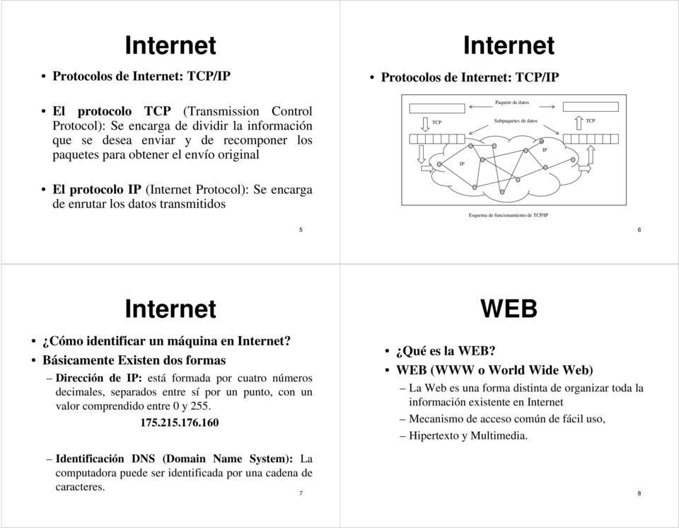 funcionamiento de TCP/IP 5 6 Internet Cómo identificar un máquina en Internet?