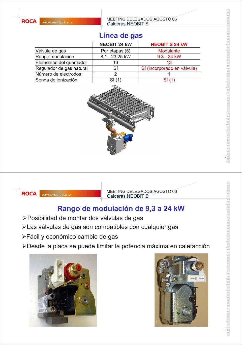 ionización (1) (1) 10 Rango de modulación de 9,3 a 24 kw Posibilidad de montar dos válvulas de gas Las válvulas de gas