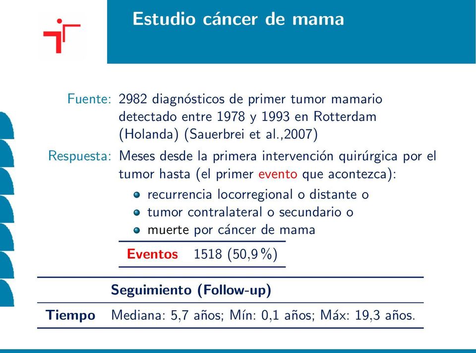 ,2007) Respuesta: Meses desde la primera intervención quirúrgica por el tumor hasta (el primer evento que