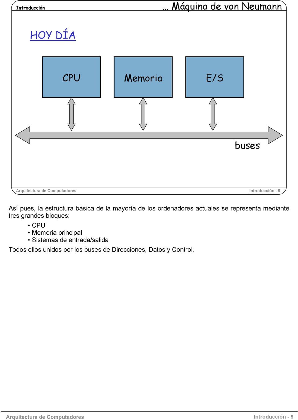 mediante tres grandes bloques: CPU Memoria principal Sistemas de entrada/salida Todos ellos