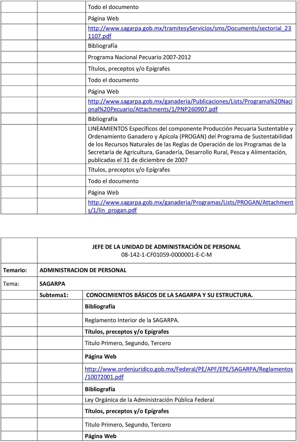 Operación de los Programas de la Secretaría de Agricultura, Ganadería, Desarrollo Rural, Pesca y Alimentación, publicadas el 31 de diciembre de 2007 Todo el documento http://www.sagarpa.gob.