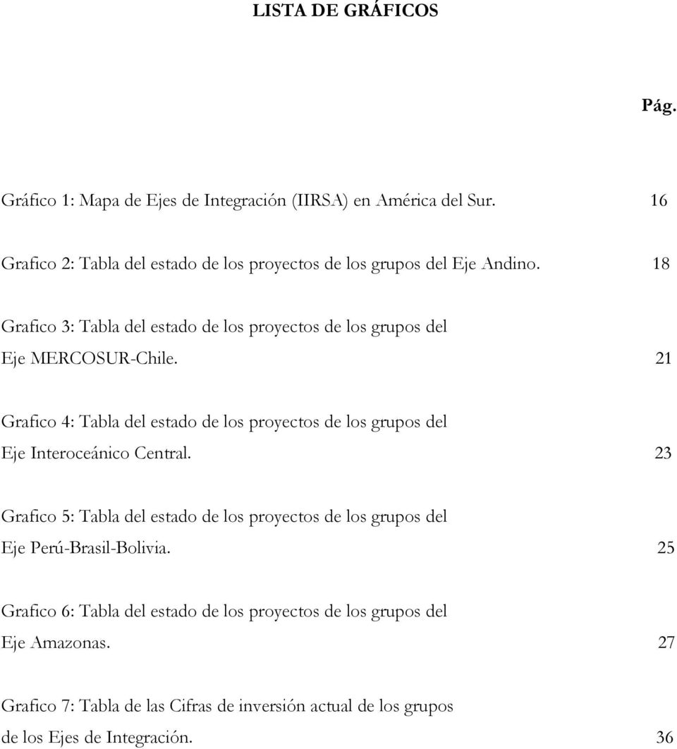 18 Grafico 3: Tabla del estado de los proyectos de los grupos del Eje MERCOSUR-Chile.