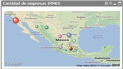 6,614 empresas IMMEX Modalidades Industrial: 5,445 (82%) Servicios: 1,126