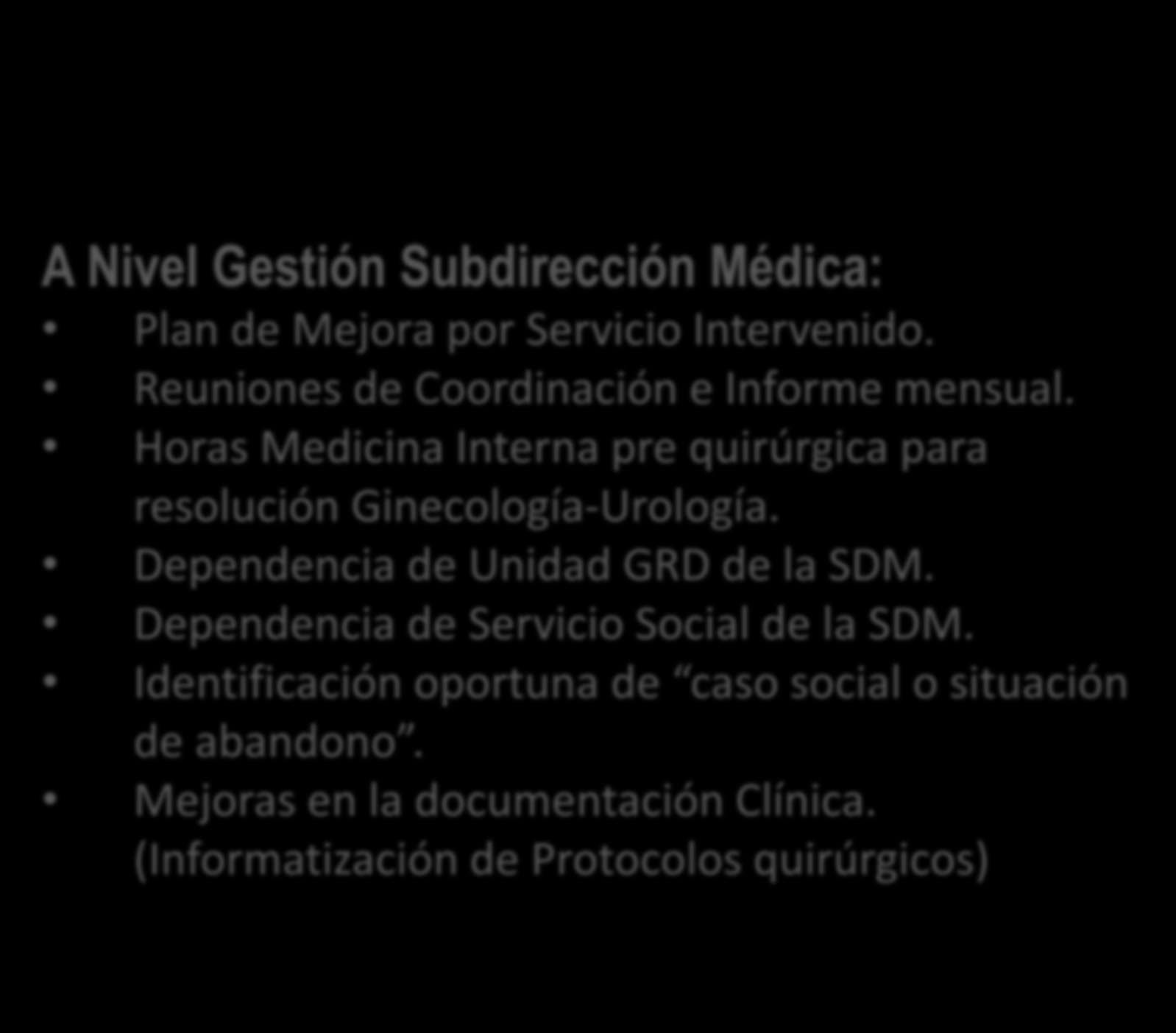 Acciones iniciales de Intervención: A Nivel Gestión Subdirección Médica: Plan de Mejora por Servicio Intervenido. Reuniones de Coordinación e Informe mensual.