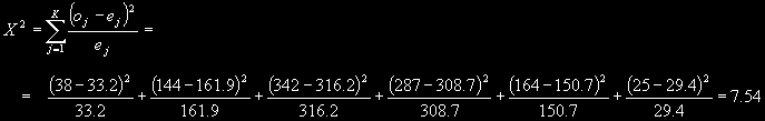 Para la distribución de frecuencias observada, la media del número de caras es: Por lo tanto. Así pues, la distribución binomial ajustada viene dada por p(x) =.