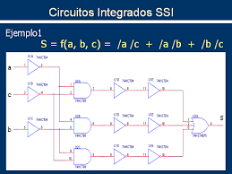 ESCALAS DE INTEGRACIÓN SSI SSI (Short Scale Integration): Es la escala de integración mas