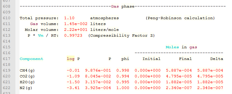 Disolución de Gases En PHREEQC: PHREEQC.dat Archivo.phr.out Un volumen compuesto por diversas especies gaseosas se define usando el KEYWORD GAS_PHASES Archivo.