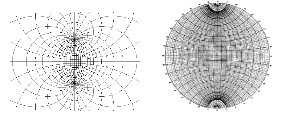 Página 12 / 18 7] La representación estereográfica: A) Concepto: La proyección estereográfica es un sistema de representación gráfico en el cual se proyecta la superficie de una esfera sobre un plano