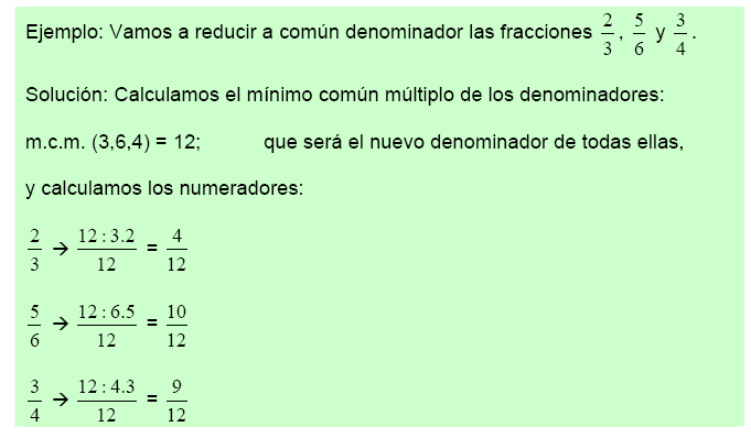 4. Reducción de fracciones a un denominador común Para expresar varias fracciones con el mismo denominador vamos a utilizar el método del mínimo común múltiplo (m.c.m.).